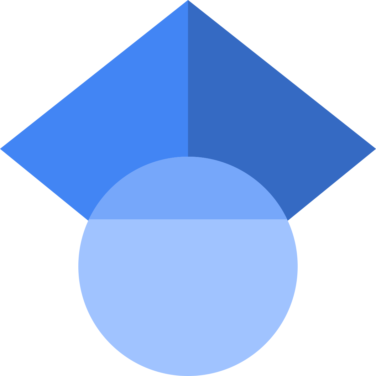 Semantic Scholar
