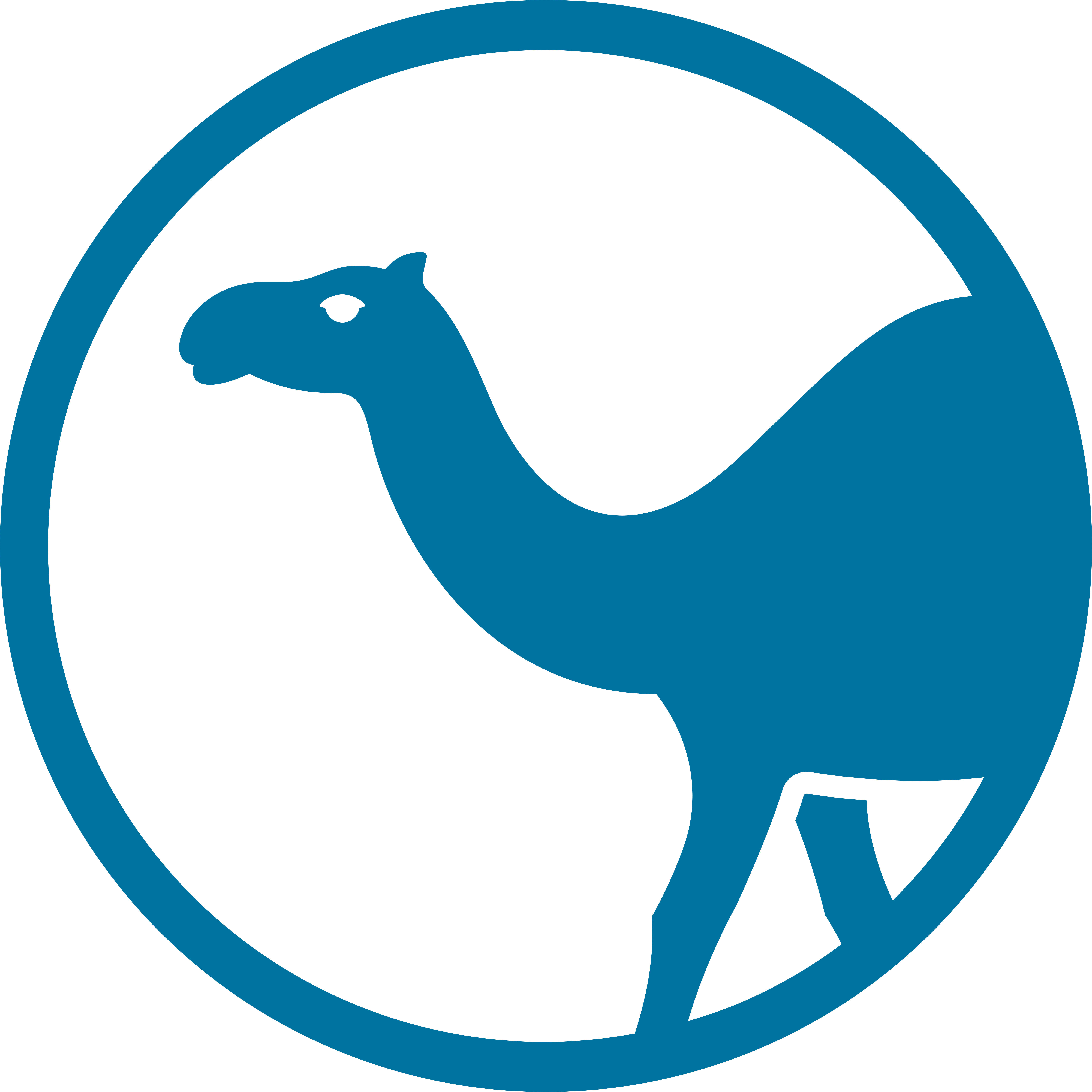 DOAJ